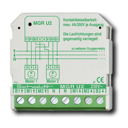 MGR U2
